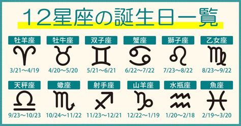 4月七日 星座|【誕生日と星座一覧】12星座早見表と星座別の性格・特徴・恋愛。